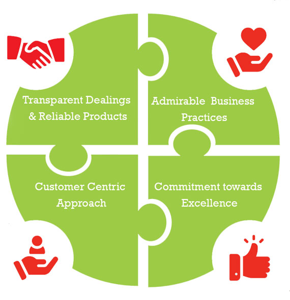 Basmati Rice Manufacturer & Exporter in India